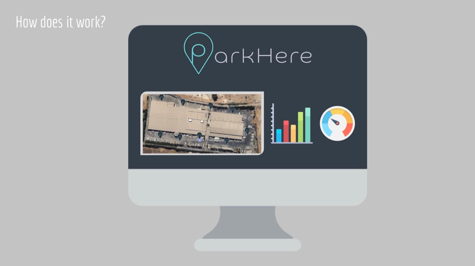 The Enterprise dashboard concept over a satellite view of the Walmart distribution center